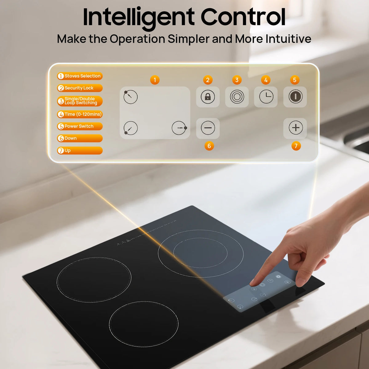 2600W Electric Ceramic Cooktop, Portable 3 Burners Built-in Cooktop, Sensor Touch Control Countertop, Electric Hot Plate with Kid Safety Lock and Timer (no plug)