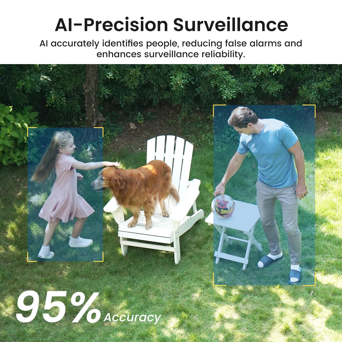 Dekco 3MP WiFi Solar Camera System 2 Cam Kit Outdoor Wireless Home Security Camera Set Color Night Vision 2-Way Audio CCTV Cam