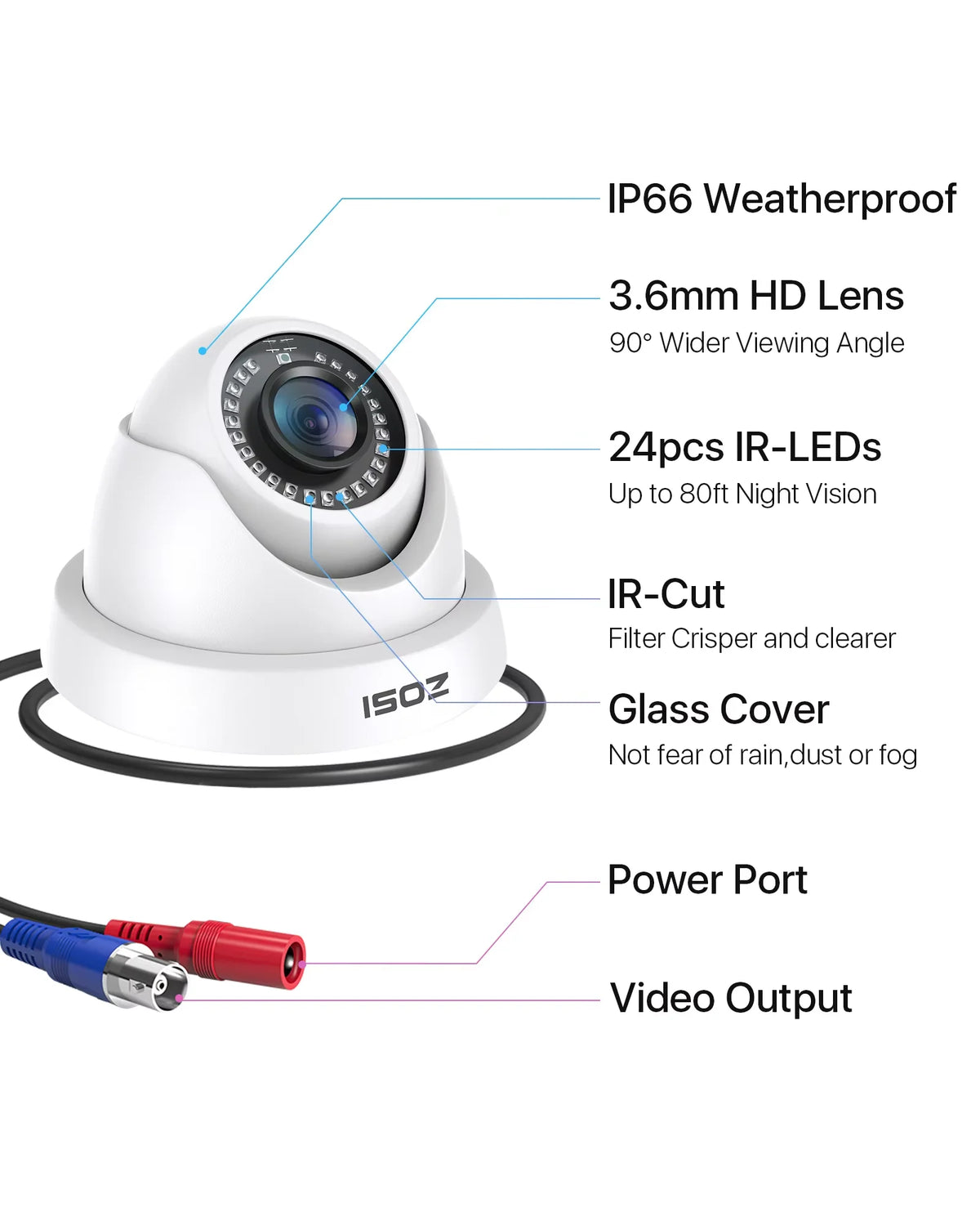 ZOSI 1080P HD-TVI Dome Security Cameras 2MP 1920TVL Indoor Outdoor with 80ft IR Night Vision CCTV Video Surveillance for Home Protection Analog DVR Recorder