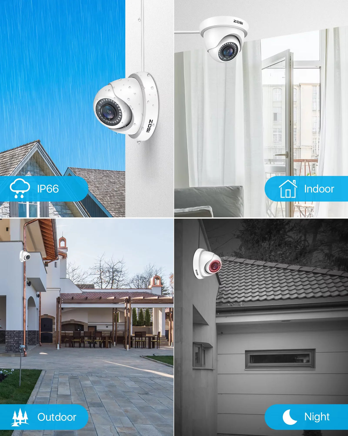 ZOSI 1080P HD-TVI Dome Security Cameras 2MP 1920TVL Indoor Outdoor with 80ft IR Night Vision CCTV Video Surveillance for Home Protection Analog DVR Recorder