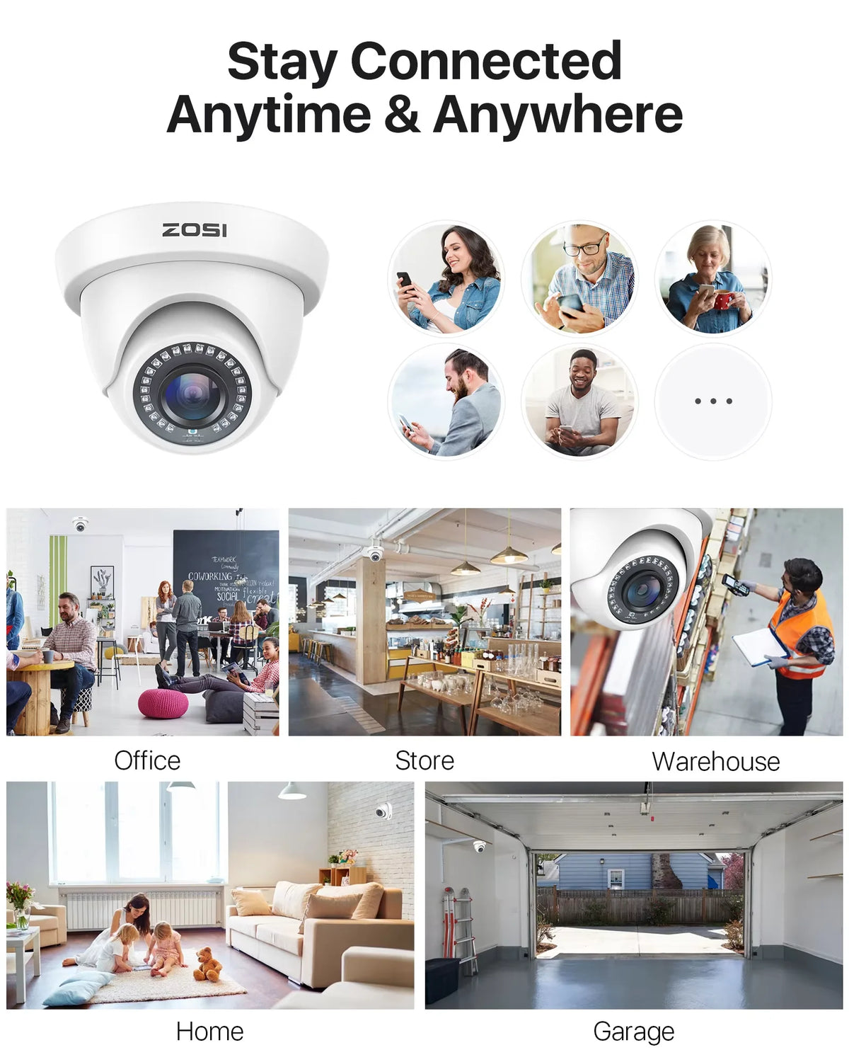 ZOSI 1080P HD-TVI Dome Security Cameras 2MP 1920TVL Indoor Outdoor with 80ft IR Night Vision CCTV Video Surveillance for Home Protection Analog DVR Recorder